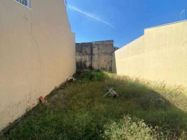 Terreno para Venda em Indaiatuba, Jardim Belo Horizonte