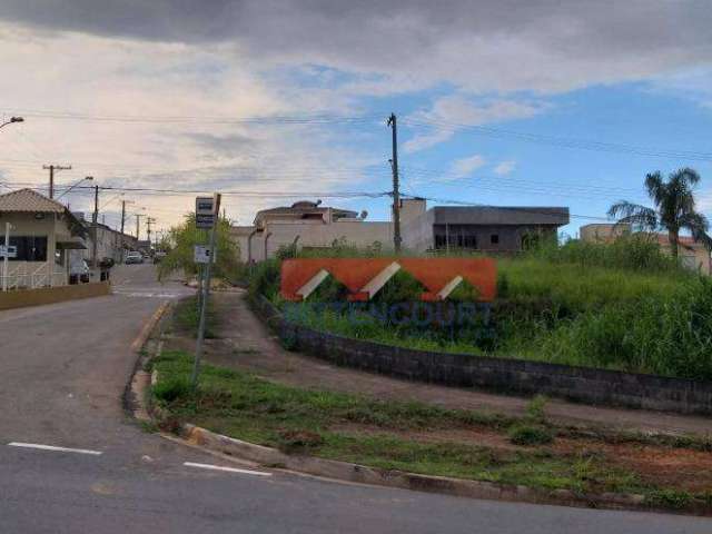 Terreno para alugar, 330 m² por R$ 1.535,00/mês - Mirante de Jundiaí - Jundiaí/SP