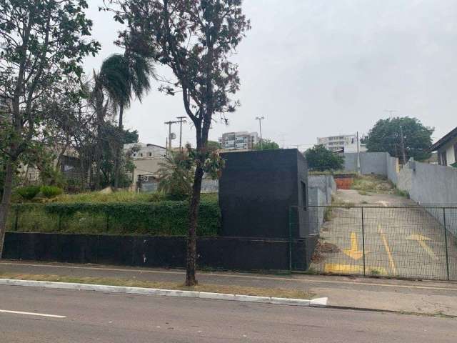 Terreno para alugar, 1082 m² por R$ 8.000,00/mês - Anhangabaú - Jundiaí/SP