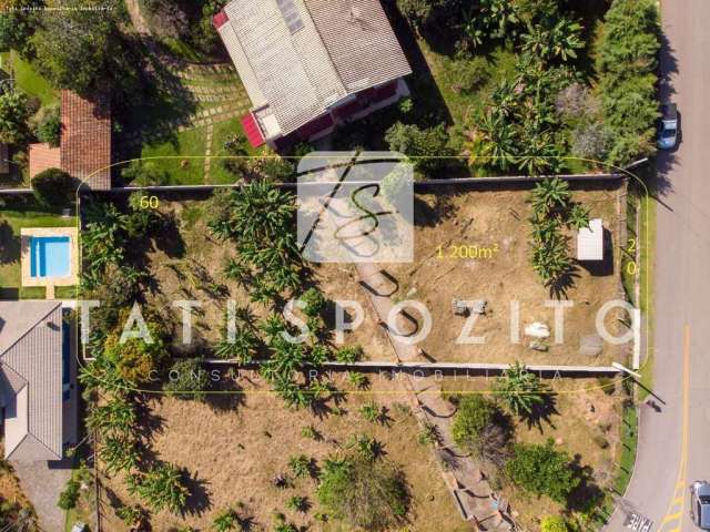 Terreno em Condomínio para Venda em Itatiba, Parque da Fazenda