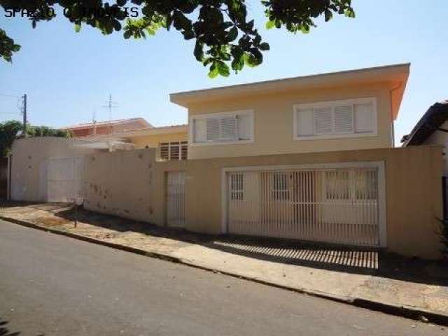 Casa com 3 quartos à venda na Rua Dona Rosa de Gusmão, 466, Jardim Guanabara, Campinas, 188 m2 por R$ 950.000