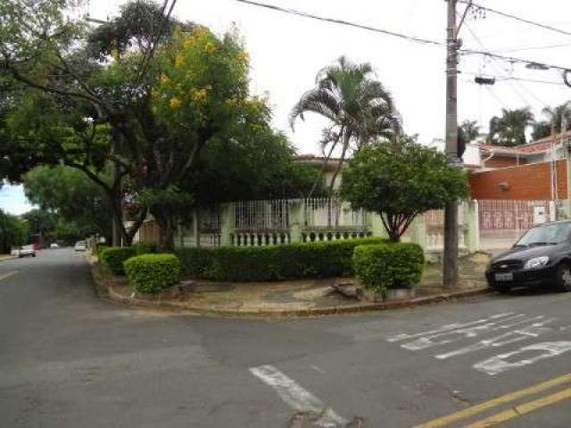 Casa com 3 quartos à venda na Rua Artur de Freitas Leitão, 1044, Nova Campinas, Campinas, 178 m2 por R$ 1.300.000