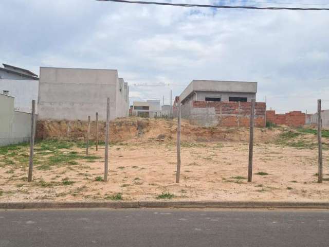 Terreno para Venda em Salto, Residencial Vila dos Eucaliptos