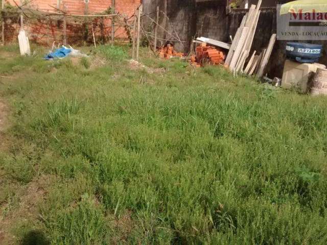 Terreno para Venda em Itu, Parque Residencial Potiguara