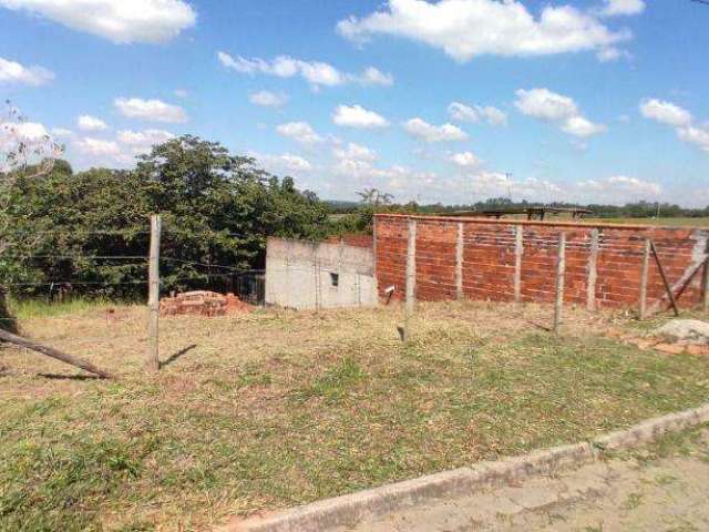 Terreno para Venda em Itu, Parque Residencial Potiguara