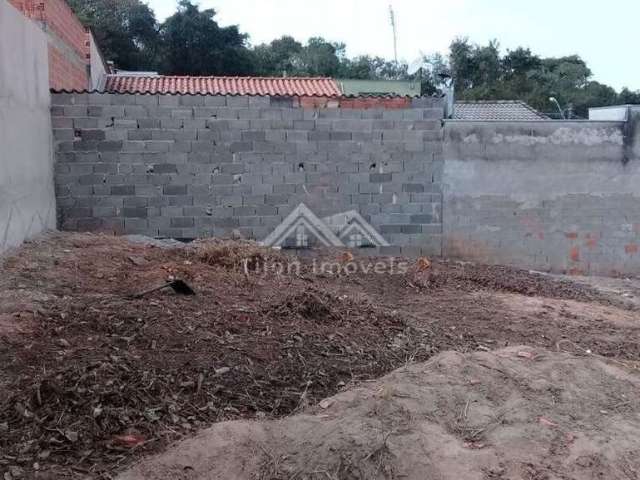 Terreno em Sorocaba