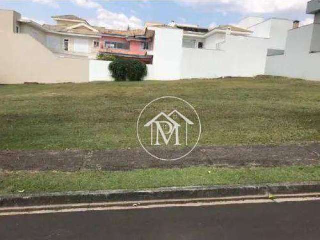 Terreno à venda, 360 m² por R$ 655.000,00 - Condomínio Sunset - Sorocaba/SP