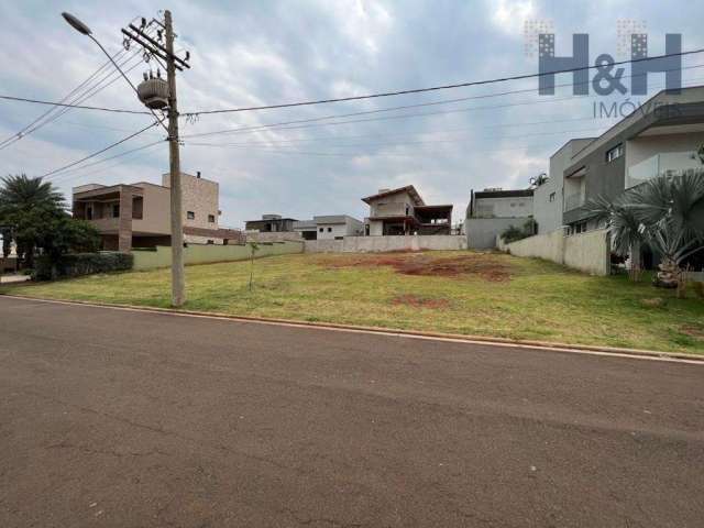 Terreno em condomínio fechado à venda na Doutor Nelson de Barros, 126, Alphaville Piracicaba, Piracicaba