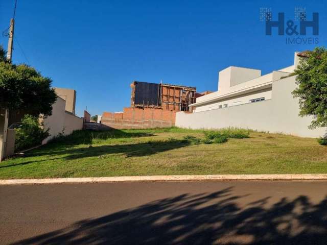 Terreno em condomínio fechado à venda na Das Caldeiras, 416, Jardim Planalto, Piracicaba por R$ 900.000