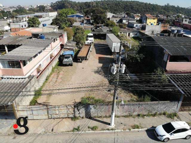 Terreno para aluguel - Vila Jacuí - 4.000,00