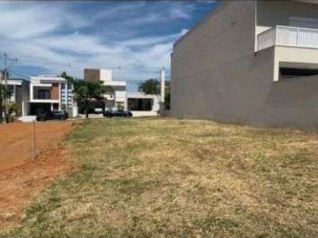 Terreno em condomínio à Venda em Condomínio Residencial Mont Blanc, Itu - SP