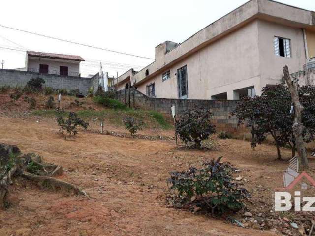 Terreno à venda no jardim santa gertrudes em jundiaí-sp