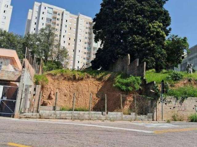 Terreno à venda em Jundiaí-SP.