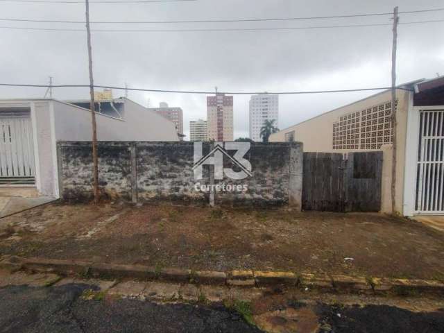 Terreno comercial à venda na Rua Aristides Xavier de Brito, 310, Jardim dos Oliveiras, Campinas por R$ 390.000