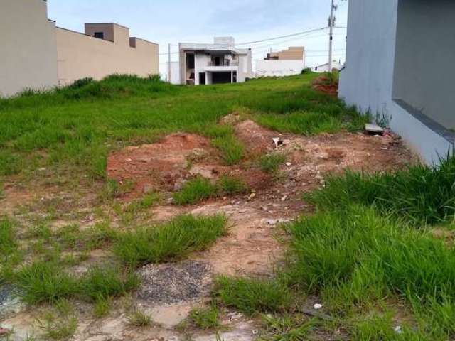 Lote / Terreno Park Gran Reserve - Indaiatuba SP - HD Invest