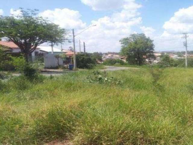 Terreno à venda na Rua Carlos Cerqueira Holtz, 101010, Aparecidinha, Sorocaba por R$ 95.000