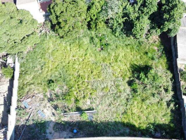 Terreno à venda na Rua Andes, 550, Jardim Parada do Alto, Sorocaba por R$ 850.000