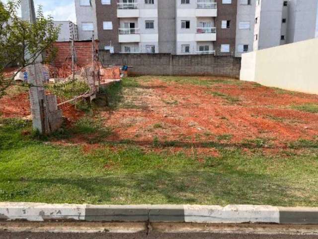 Terreno em condomínio fechado à venda na Rua Feliciano Antunes Neto, Caguassu, Sorocaba por R$ 180.000