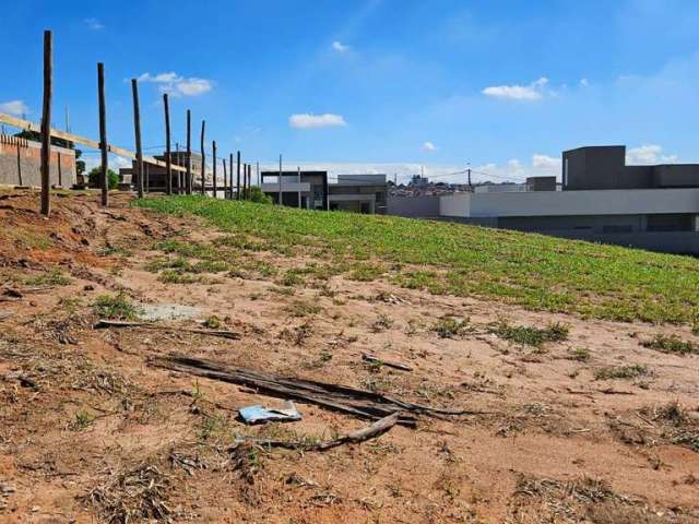 Terreno em condomínio fechado à venda na Avenida Elias Maluf, 4100, Wanel Ville, Sorocaba por R$ 256.000