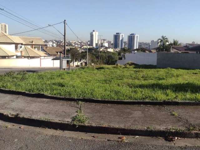 Terreno à venda na Rua Victória Sacker Reze, Jardim Pagliato, Sorocaba por R$ 1.000.000