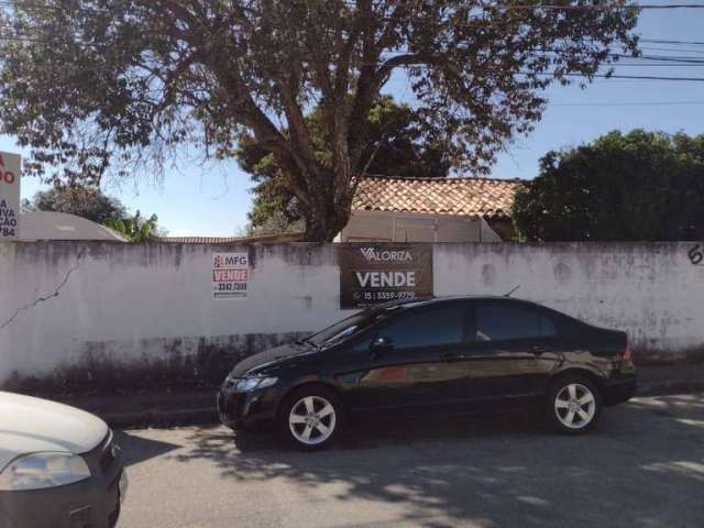 Terreno à venda na Rua Geraldo Souza Aguiar, 510, Vila Olímpia, Sorocaba por R$ 490.000