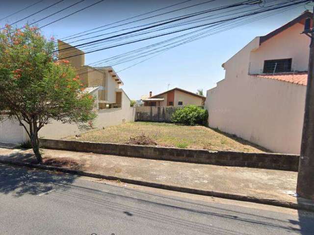 Terreno à venda na Rua Victória Sacker Reze, Jardim Pagliato, Sorocaba por R$ 543.000