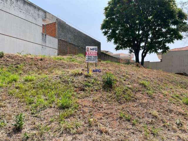 Terreno à venda na Victória Sacker Reze, 1, Jardim Pagliato, Sorocaba por R$ 630.000