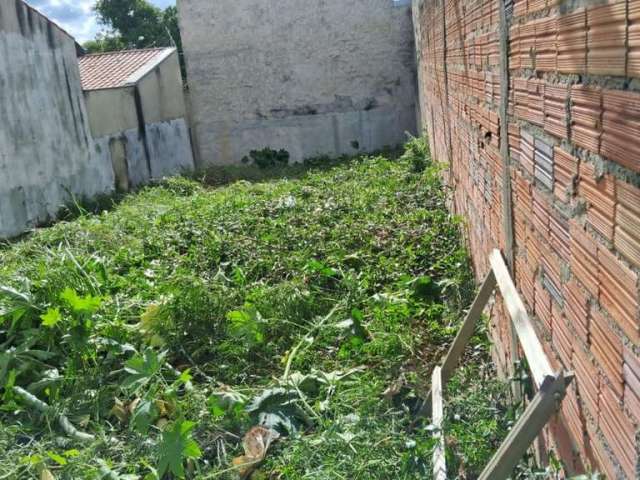 Terreno à venda na Edmirso Ferreira Cavalcante, 450, Jardim Paulista, Sorocaba por R$ 129.000