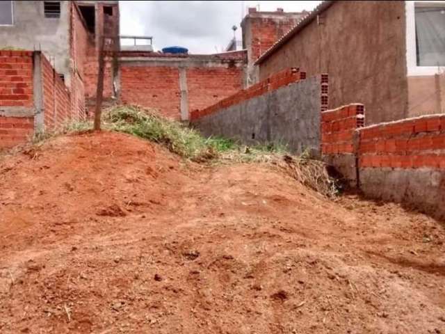 Terreno à venda na Marcos Alexandre Matos, 1020, Parque São Bento, Sorocaba por R$ 110.000