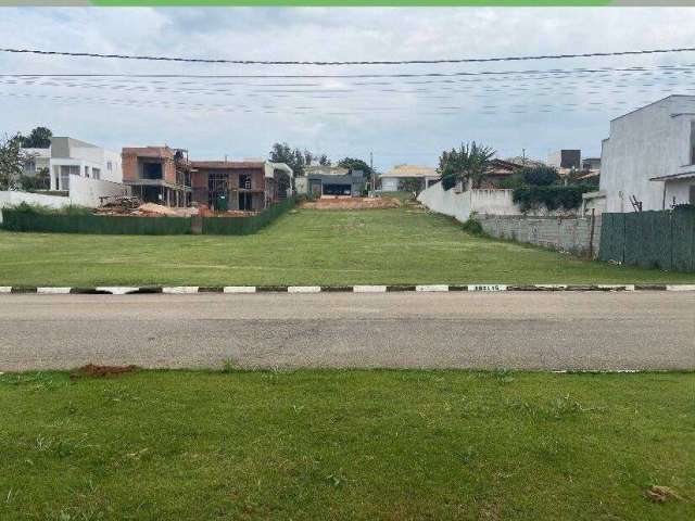 Terreno em condomínio fechado à venda na Rua Oswaldo Campos Guimarães, 1020, Parque Reserva Fazenda Imperial, Sorocaba por R$ 795.000