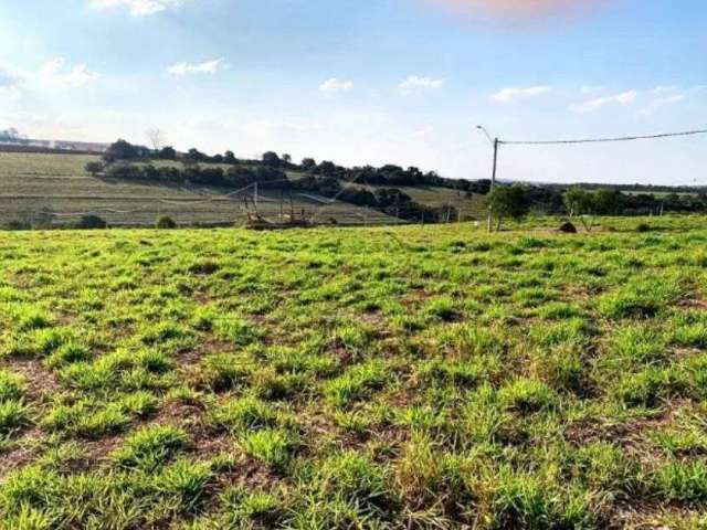 Terreno em condomínio fechado à venda na Avenida Ipanema, 8400, Jardim Novo Horizonte, Sorocaba por R$ 191.000