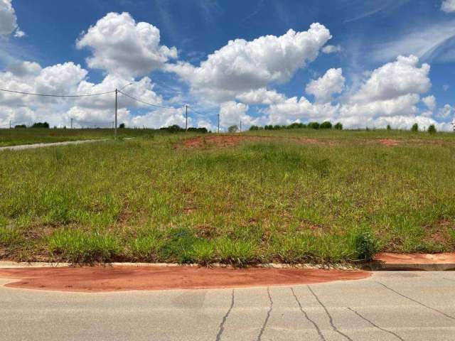 Terreno em condomínio fechado à venda na Avenida Ipanema, 8400, Jardim Novo Horizonte, Sorocaba por R$ 225.000