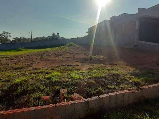 Terreno em condomínio fechado à venda na Avenida Francisco Roldão Sanches, Alto da Boa Vista, Sorocaba por R$ 980.000