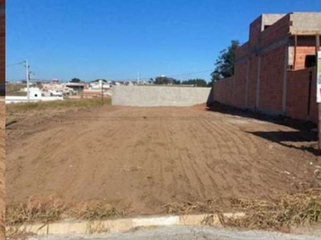 Terreno em condomínio fechado à venda na Av. Pedro Pires de Mello, 1760, Campo Largo, Salto de Pirapora por R$ 106.000