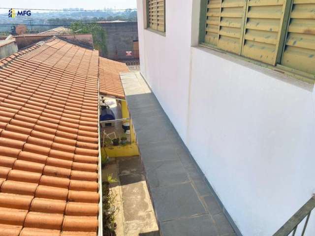 Casa com 2 quartos para alugar na Rua Doutor Américo Figueiredo, 199, Jardim Simus, Sorocaba por R$ 5.700