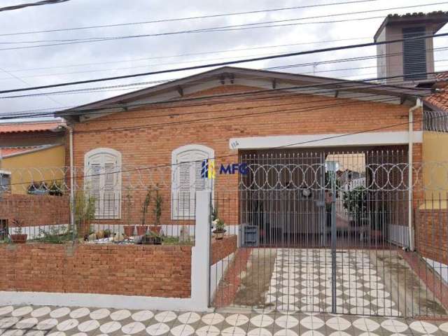 Casa com 4 quartos para alugar na Santiago, 114, Jardim América, Sorocaba, 250 m2 por R$ 3.800