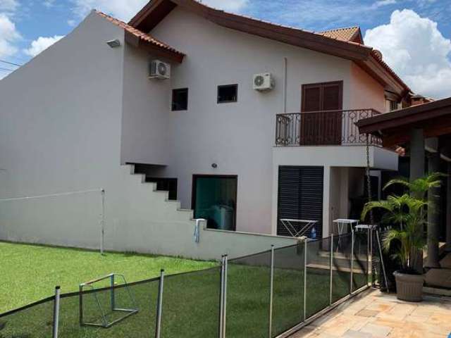 Casa em condomínio fechado com 3 quartos para alugar na Milton Leite Oliveira, 188, Granja Olga II, Sorocaba por R$ 7.017