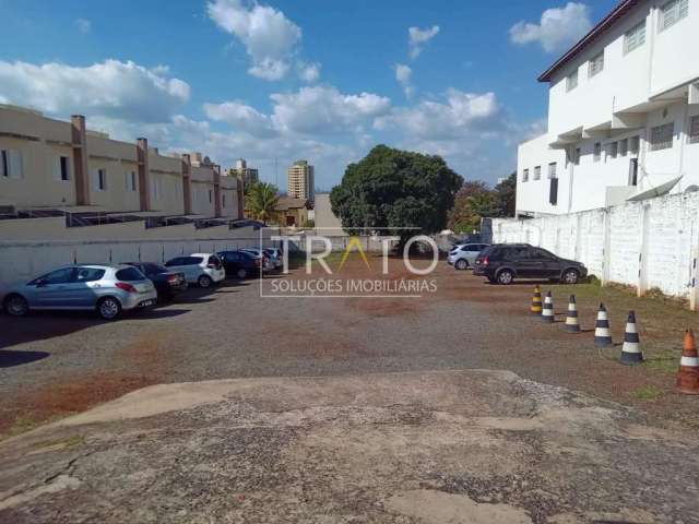 Terreno à venda na Rua das Margaridas, s/nº, Chácara Primavera, Campinas por R$ 1.500.000