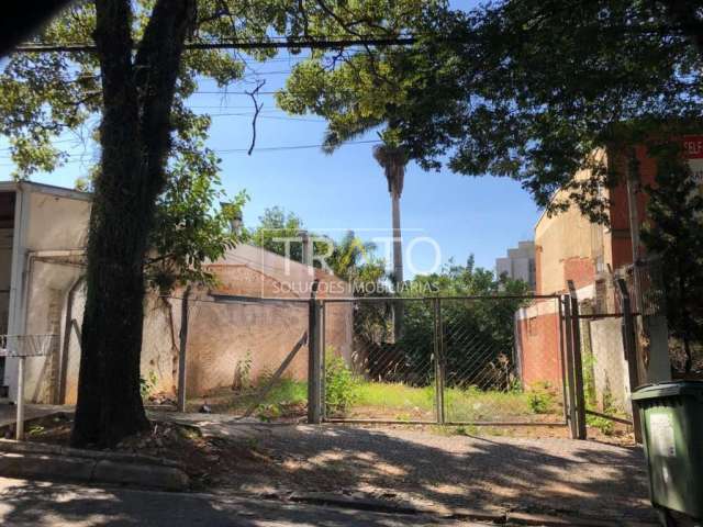 Terreno comercial para alugar na Avenida João Mendes Júnior, 116, Cambuí, Campinas por R$ 6.000