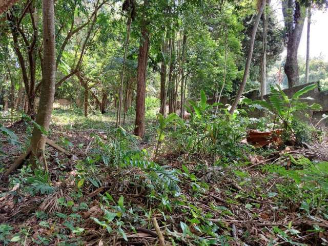 Terreno em condomínio fechado à venda na Recanto, Chácara Flora, São Paulo por R$ 10.000.000