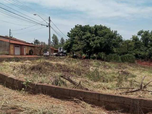 Terreno para Venda em Ribeirão Preto, Jardim Itaú