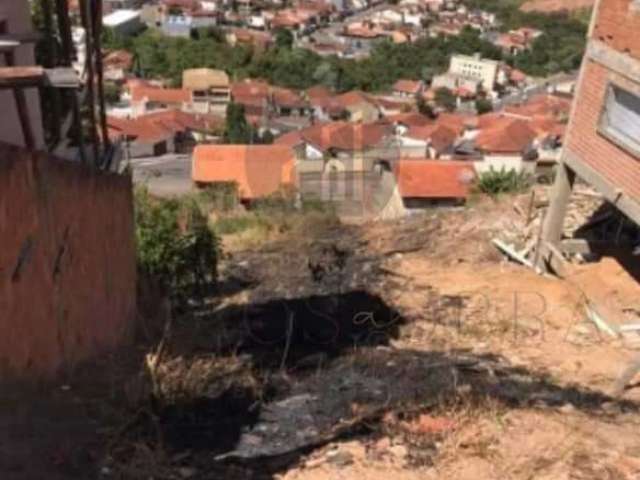 Terreno à venda na Rua Professora Elenice Latrônico do Lago, 617, Santa Lúcia, Poços de Caldas por R$ 280.000