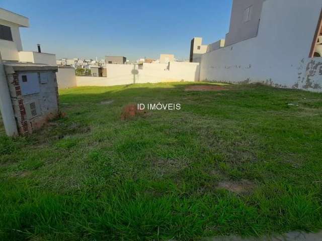 Terreno à venda na Rua Pedro Sanches Della Torre, 1, Parque Ibiti Reserva, Sorocaba por R$ 400.000