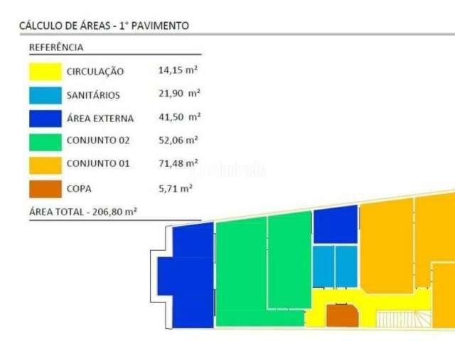 Excelente localização