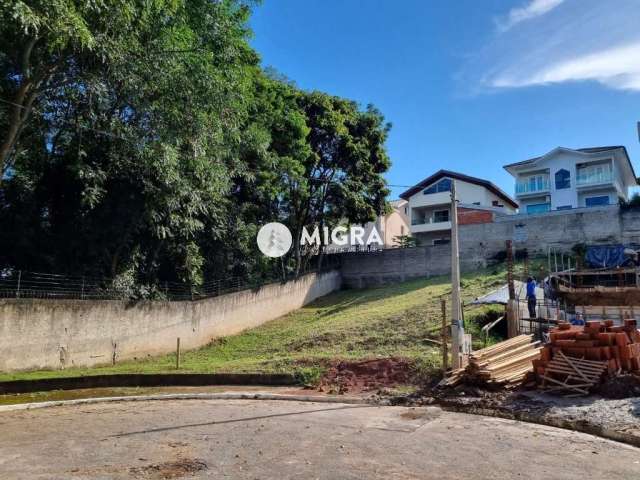 Terreno em condomínio fechado à venda na Rua Antenor Raimundo da Silva, Urbanova, São José dos Campos por R$ 790.000