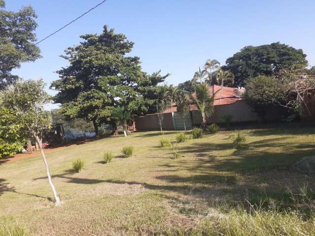 Fazenda à Venda em Cajuru/SP – 80 Hectares com Estrutura Completa, Renda e Potencial Produtivo – R$ 8.500.000,00