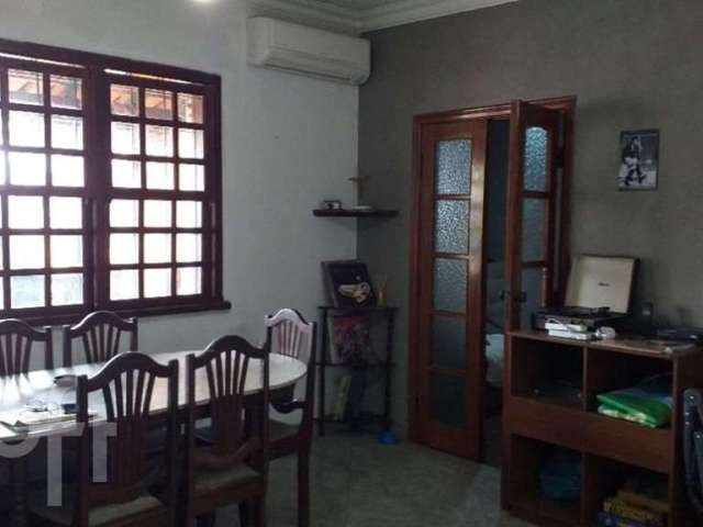 Casa com 3 quartos à venda no Havaí, Belo Horizonte  por R$ 780.000