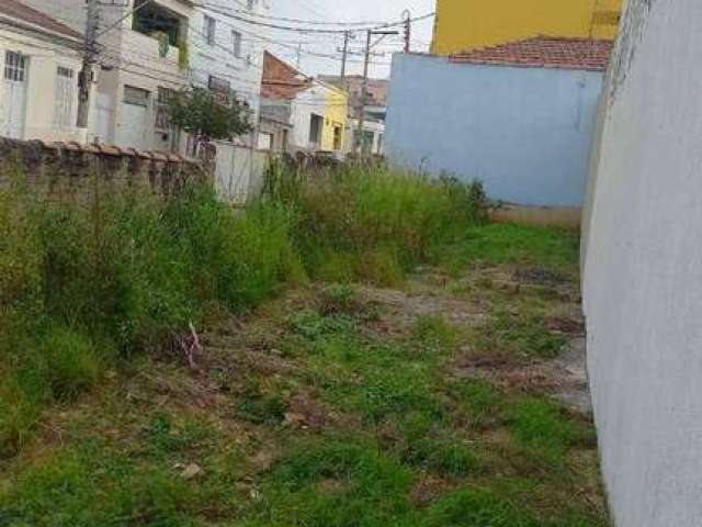 Terreno à venda, 151 m² por R$ 320.000,00 - Centro - Itu/SP