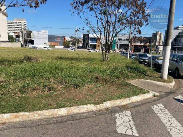 Terreno Comercial para venda em avenida no Itu novo centro!