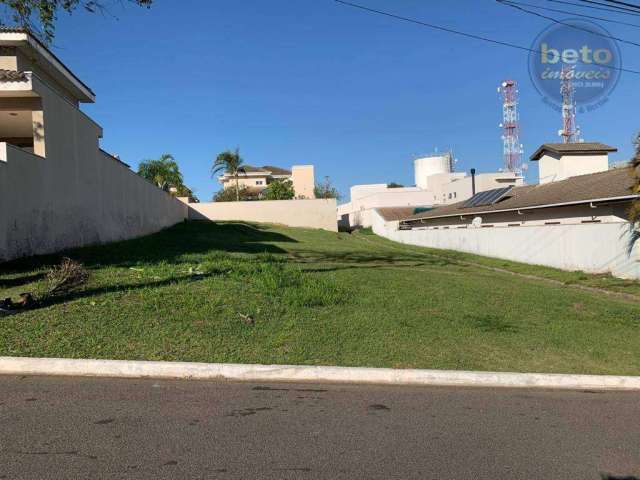 Terreno à venda, 600 m² por R$ 780.000,00 - Condomínio Jardim Theodora - Itu/SP